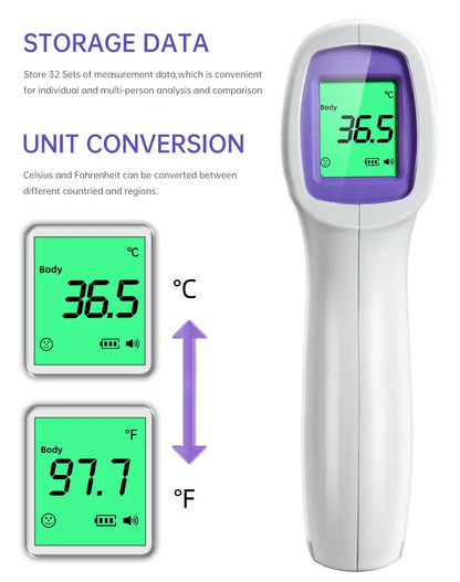 Infrared Fever Thermometer