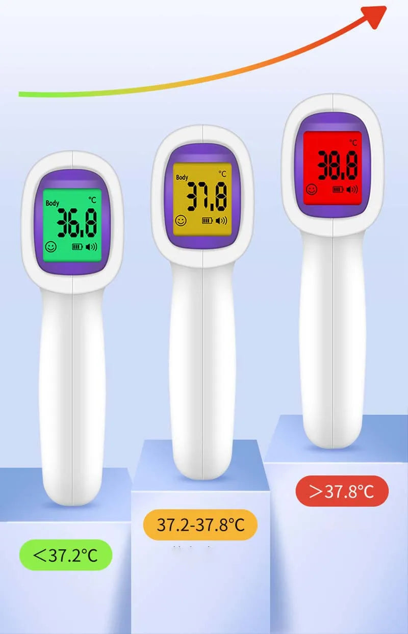 Infrared Fever Thermometer